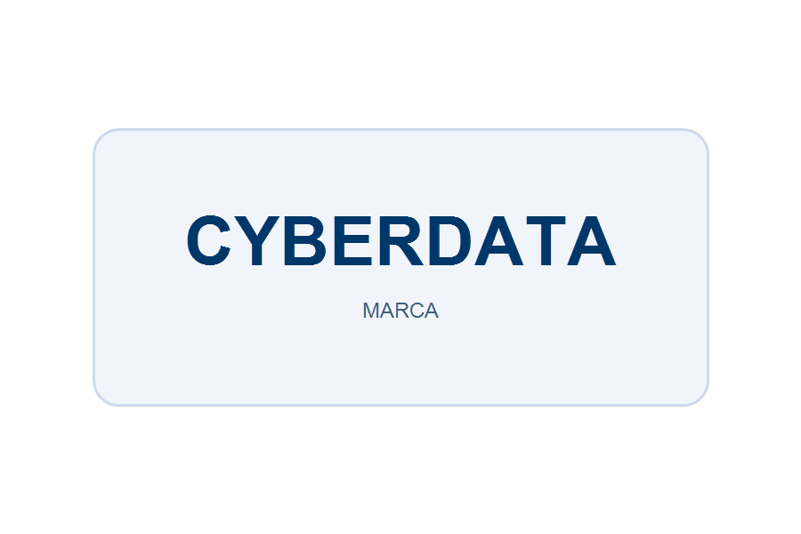 Cyberdata